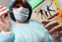В Черновицкой области среди 13-ти новых инфицированных коронавирусом - шестеро детей